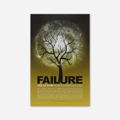 Failure Tree Of Stars North American Tour Posters New Merch